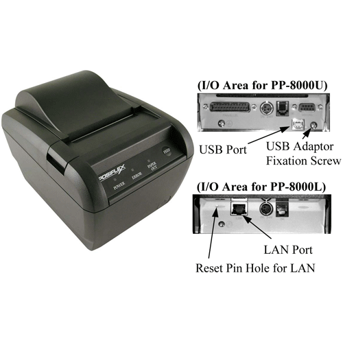 AURA 8800 with USB & RS232 IF – POS Thermal Printers | ACP Online