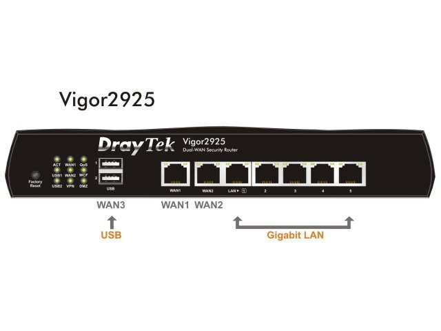 DrayTek DV2925 – Networking | ACP Online