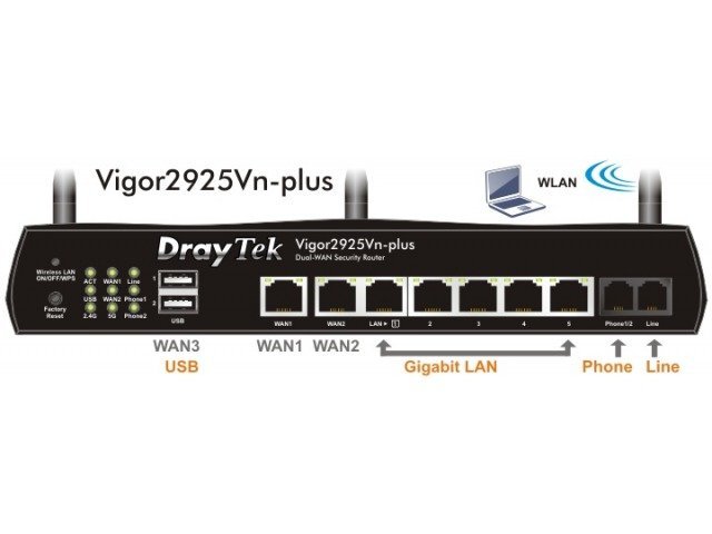 DrayTek DV2925VN+ – Networking | ACP Online