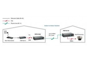 LevelOne POT-0110 – Networking | ACP Online
