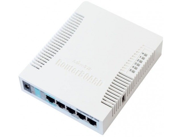 MikroTik RB751U-2HND – Networking | ACP Online