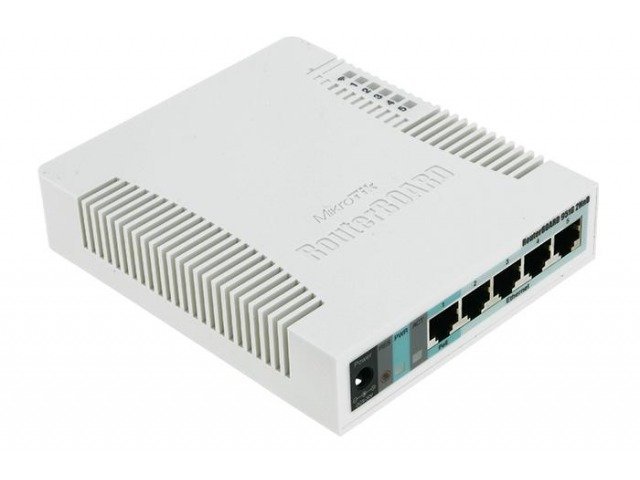 MikroTik RB951G-2HND – Networking | ACP Online