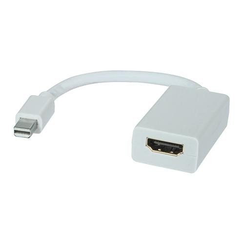 8Ware Mini Display Port TO HDMI Cable L=20CM – Audio | ACP Online