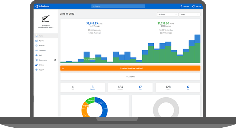 SalesPoint - Best Retail & Hospitality POS Solution Online – Sales Point | ACP Online