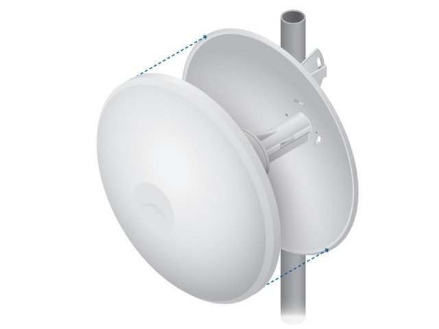 Ubiquiti NBE-RAD-400 – Networking | ACP Online
