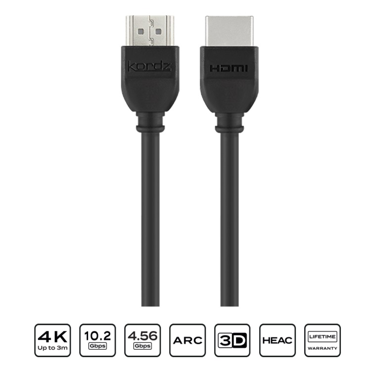 Kordz ONE Series HDMI Cable – Kordz – Featured Products | ACP Online