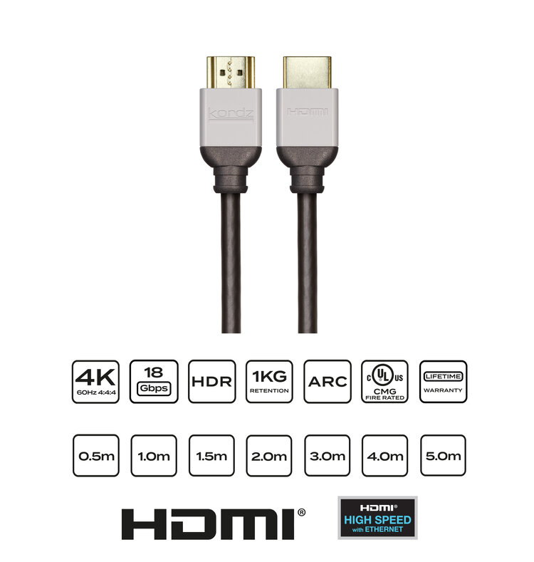Kordz PRO3 Series HDMI Cable – Kordz – Featured Products | ACP Online