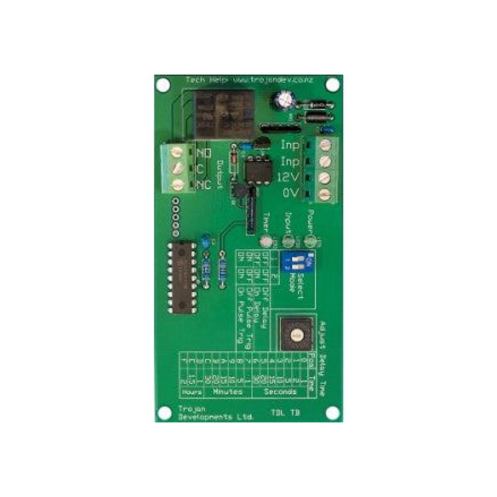 Trojan TDL-TB – Access Control | ACP Online