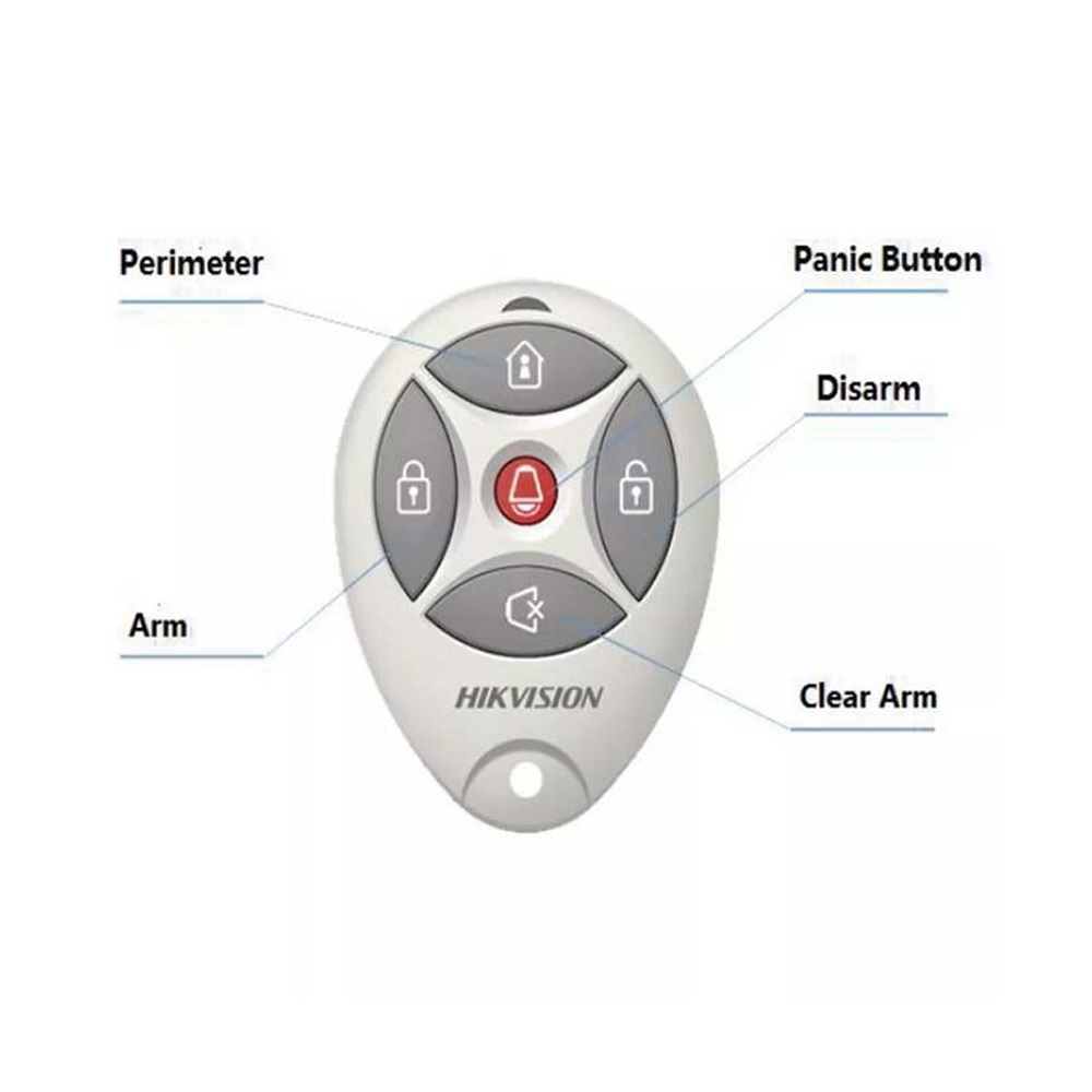 Hikvision DS-19K00-Y – Intrusion & Alarms | ACP Online